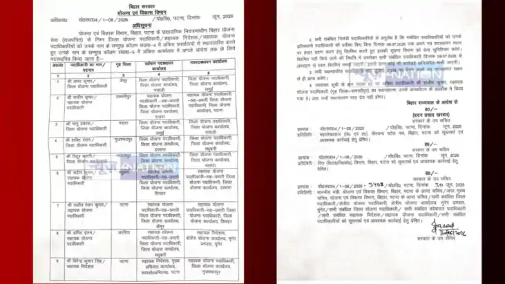 Bihar Planning Department Transfer News