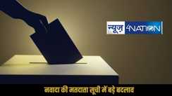 Bihar election 2025