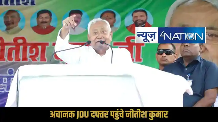 Nitish Kumar JDU