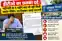 Bihar Transport Department Promotion Posting Issue