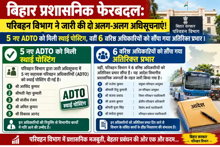 Bihar Transport Department ADTO Posting