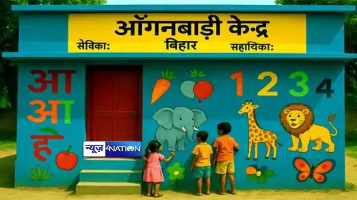 Anganwadi centres