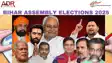 ADR report on Bihar elections 