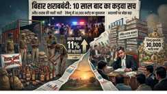 Bihar liquor ban 10 years report