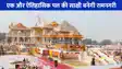 Ayodhya Ram Mandir: अयोध्या फिर बनने जा रही है इतिहास की गवाह, राम दरबार समेत 8 देवालयों की प्राण प्रतिष्ठा