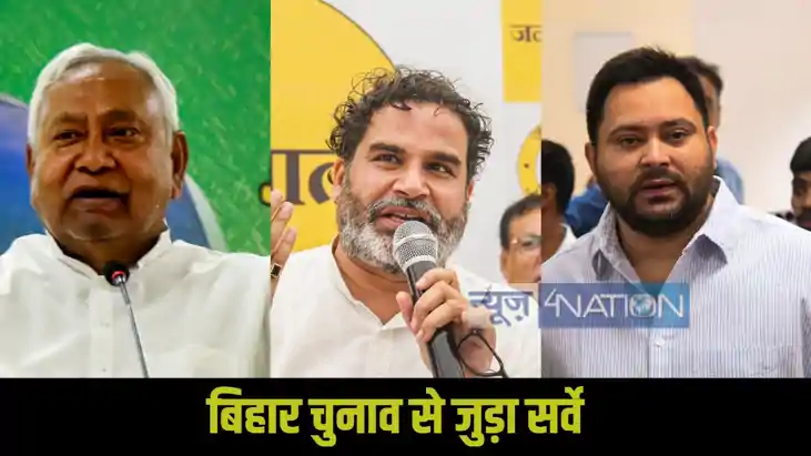 Bihar Assembly election 2025