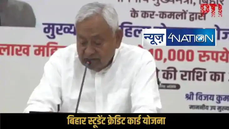 Bihar student credit card