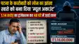 Cyber Crime Mule Account Loan Scam
