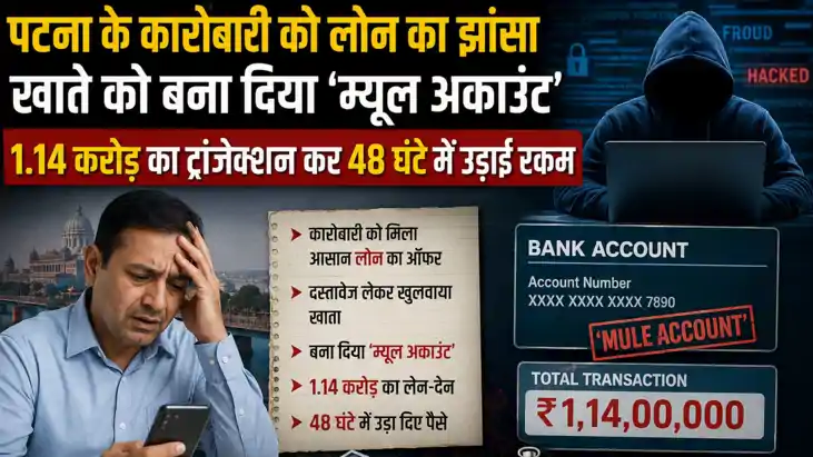 Cyber Crime Mule Account Loan Scam
