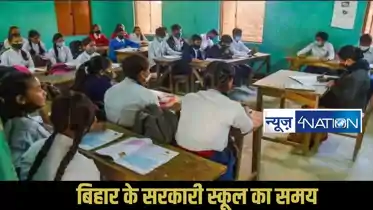 Bihar school time table