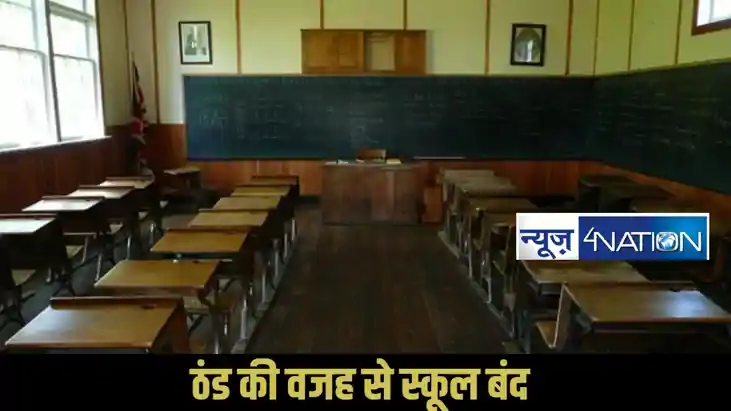 Aurangabad school timings