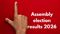 vidhansabha election results