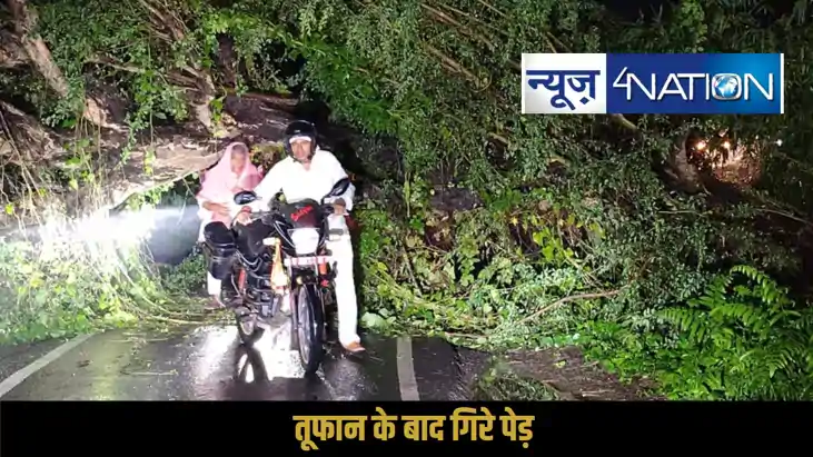 Saharsa storm and rain Saharsa storm and rain