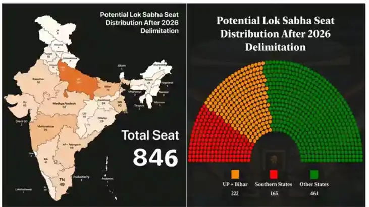 Increase Lok Sabha seats