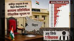  Kayastha Representation in Bihar Assembly