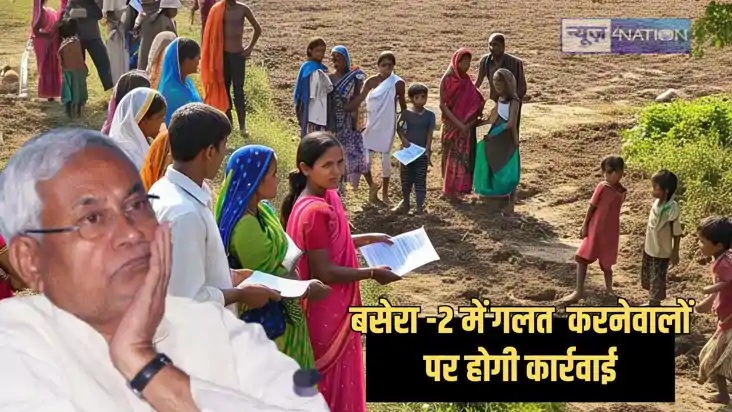 Patna News - बसेरा-2 में गलत सर्वेक्षण करने वाले अधिकारियों Patna News - बसेरा-2 में गलत सर्वेक्षण करने वाले अधिकारियों