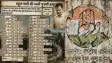 Congress defeat in rahul gandhi leadership