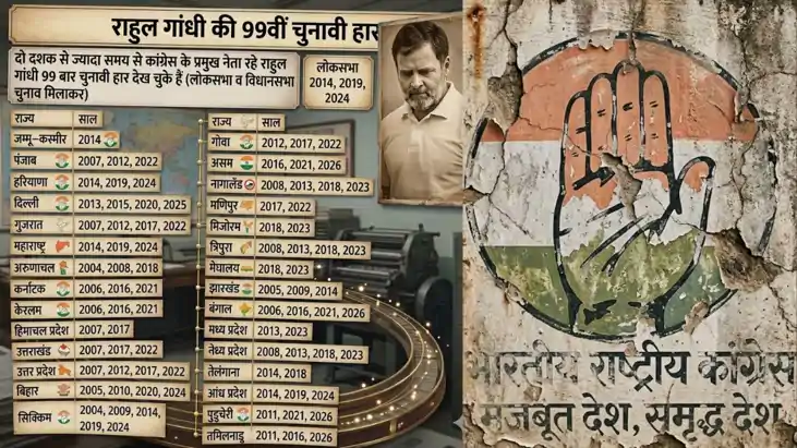 Congress defeat in rahul gandhi leadership