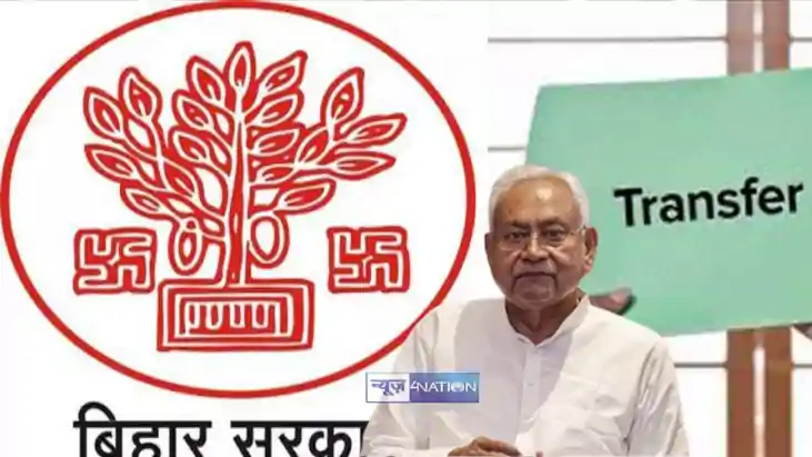 Transfer - Posting in Bihar