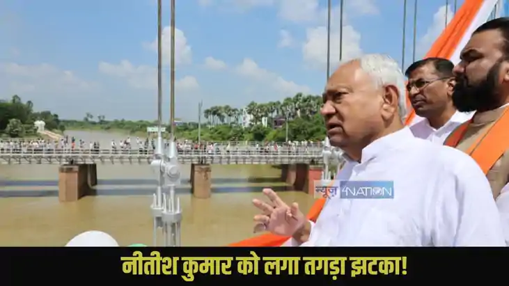 Bihar assembly election 2025 Bihar assembly election 2025