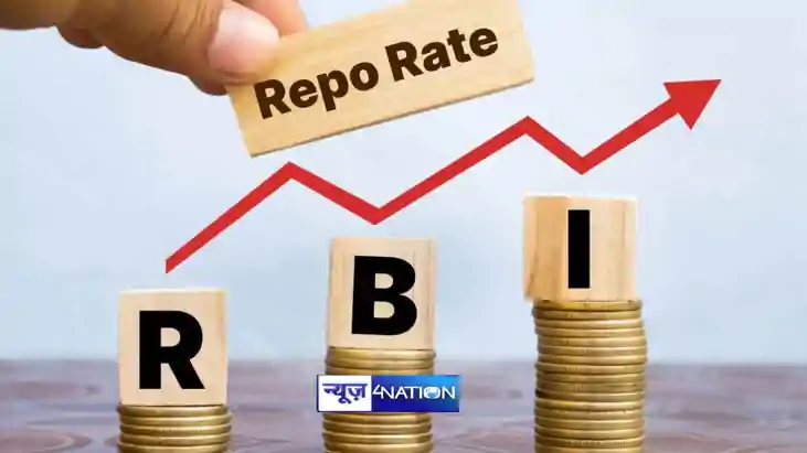 RBI Repo Rate RBI Repo Rate