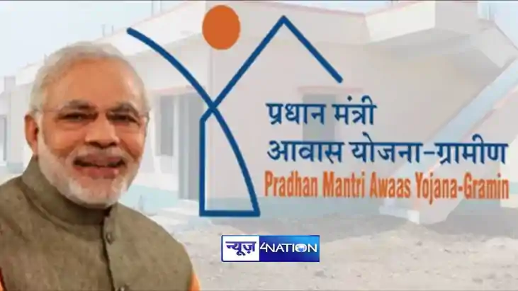 Pradhan Mantri Awas Yojana Pradhan Mantri Awas Yojana