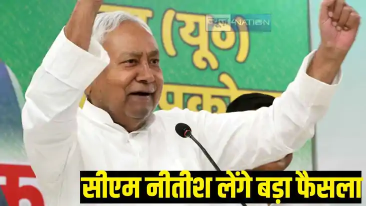 CM Nitish meeting with ministers of BJP quota CM Nitish meeting with ministers of BJP quota