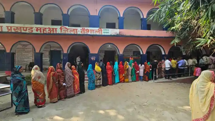 बिहार के विकास के लिए घरों से निकले वोटर, 5 बजे तक 60 फीसदी 