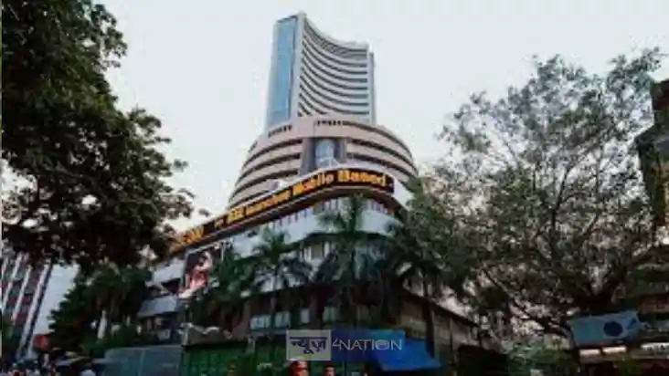 Share Market