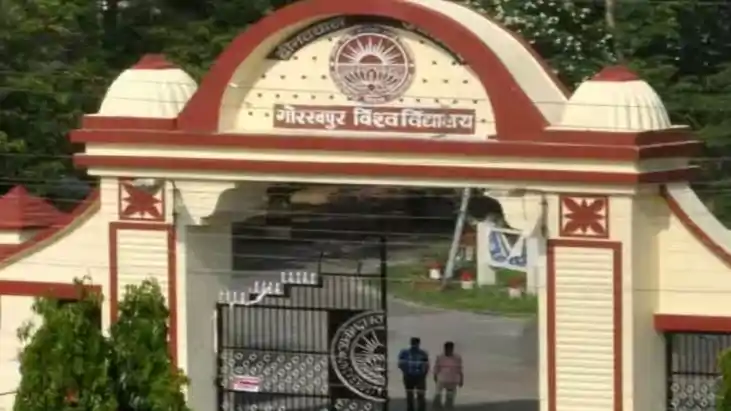 Gorakhpur University
