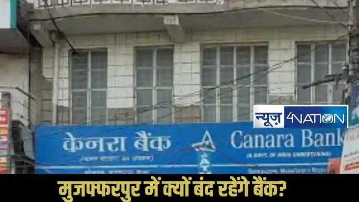 Muzaffarpur bank holidays