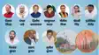 Samrat Cabinet Mega Expansion Today Leaders Get Late Night Calls
