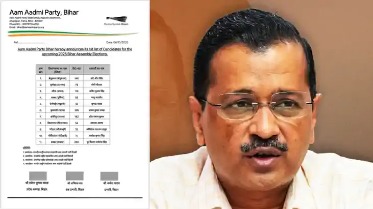 Bihar News : बिहार चुनाव को लेकर आम आदमी पार्टी ने जारी की उ Bihar News : बिहार चुनाव को लेकर आम आदमी पार्टी ने जारी की उ