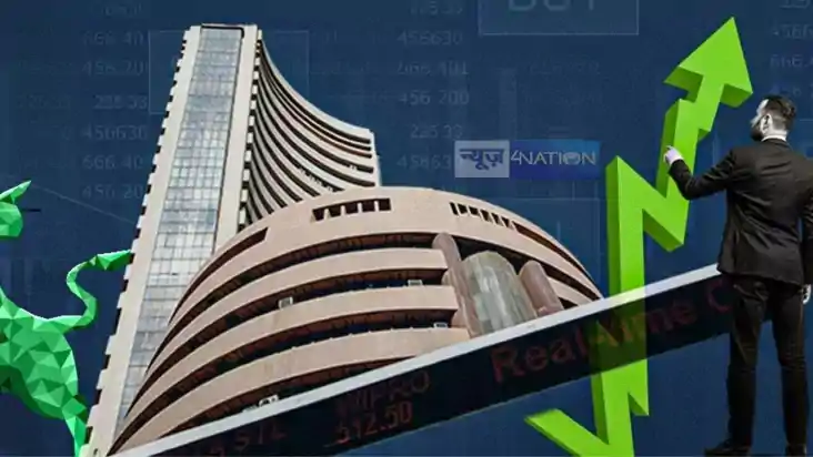  Stock market today 