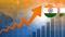 Indias GDP