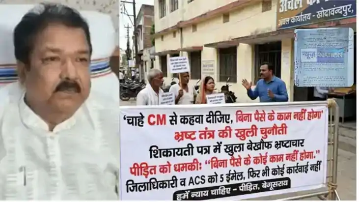  Minister Dilip Kumar Jaiswal Action