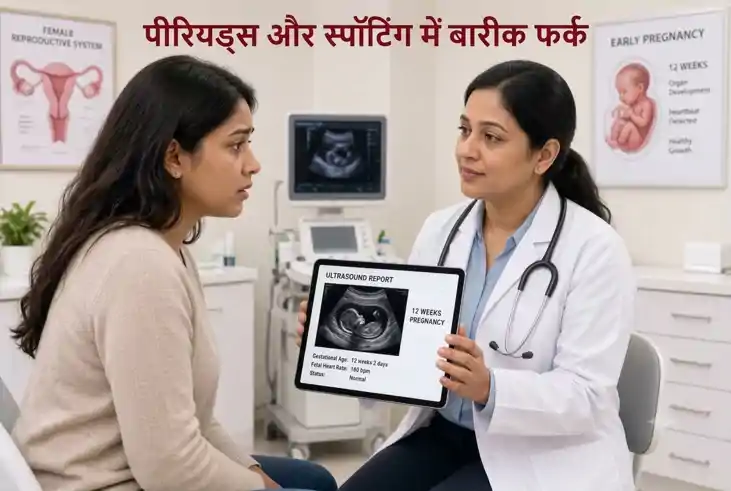 Subchorionic Hemorrhage