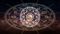 Today Horoscope