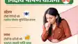 Bihar TB Care Revamp Nutrition Aid Payments Shift to Block Level