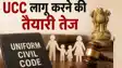 Civil Code Rules in Maharashtra