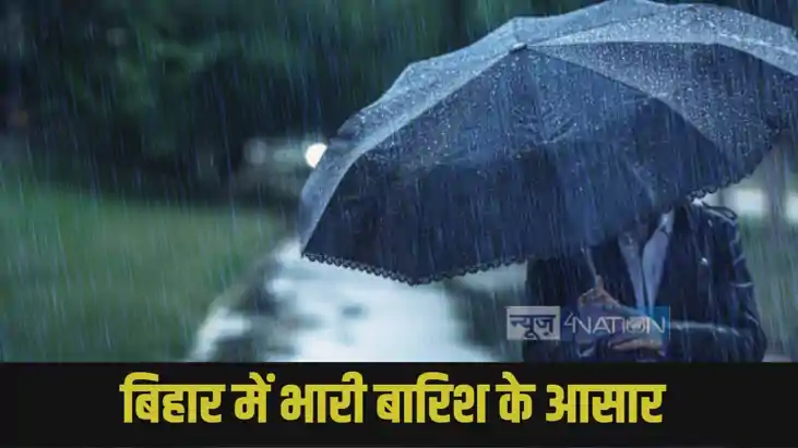 Bihar Weather Bihar Weather