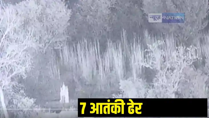 India-Pakistan Tension India-Pakistan Tension