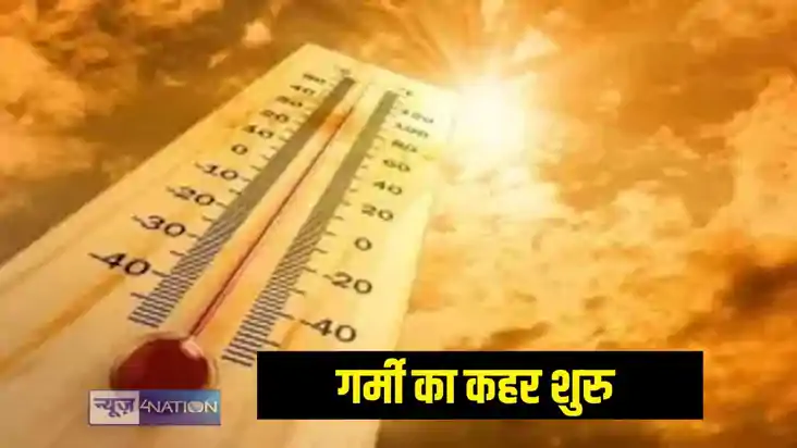 गर्मी गर्मी