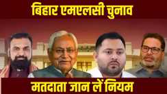 Bihar MLC Election 2026