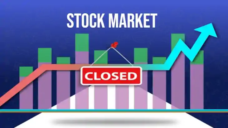 share market closed