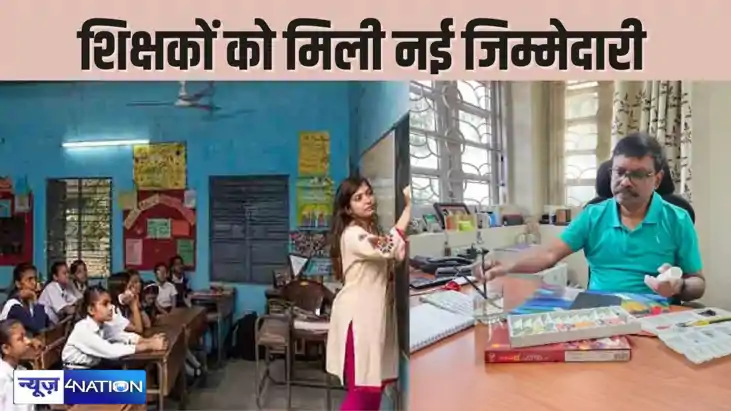  BIHAR TEACHER NEWS - शिक्षा विभाग का नया आदेश, क्लास टीचर क
