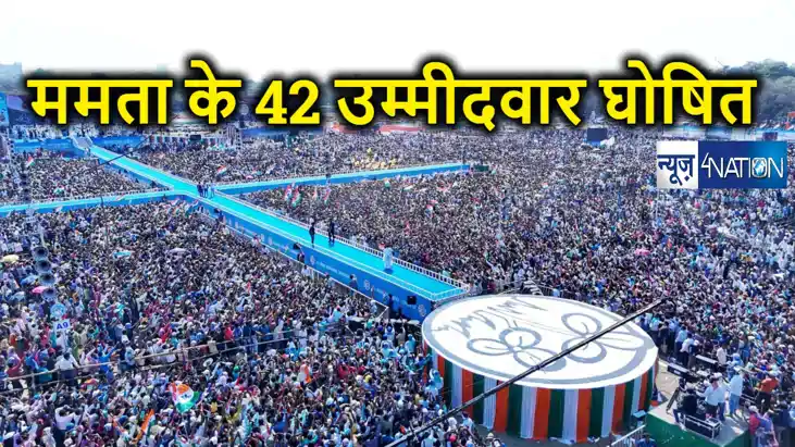 टीएमसी ने घोषित किए 42 लोकसभा उम्मीदवारों के नाम,  ममता के भ