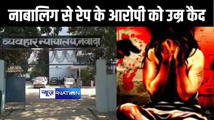 नाबालिग का अपहरण कर दुष्कर्म करने के आरोपित को 20 साल का कार नाबालिग का अपहरण कर दुष्कर्म करने के आरोपित को 20 साल का कार