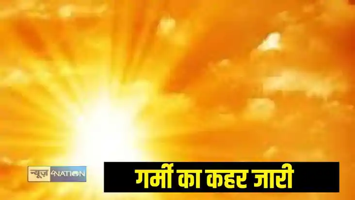 गर्मी गर्मी