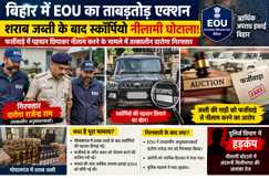 EOU arrests SI in Gopalganj vehicle auction case